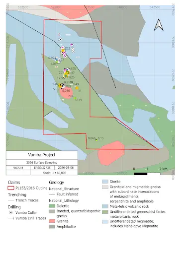 Figure 3. Simplified geology of the Vumba Gold Project showing historical drilling, trenching, principal geological units and selected 2026 surface sampling results. Disclosure note to Figure 3: Surface samples shown may include selective grab, float, stockpile, tailings and/or samples collected from historical artisanal workings. Such samples are selective in nature and should not be considered representative of mineralized widths or average grades of the underlying mineralization.
